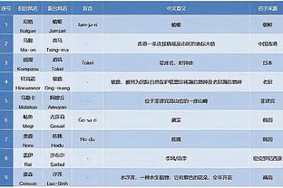 徐静雨谈詹姆斯最后2分上篮：欧美人最忌讳13 当时分差正好是13